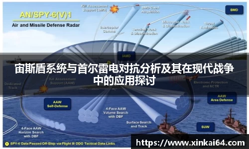 宙斯盾系统与首尔雷电对抗分析及其在现代战争中的应用探讨